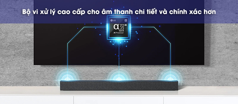 loa sp2 công nghệ