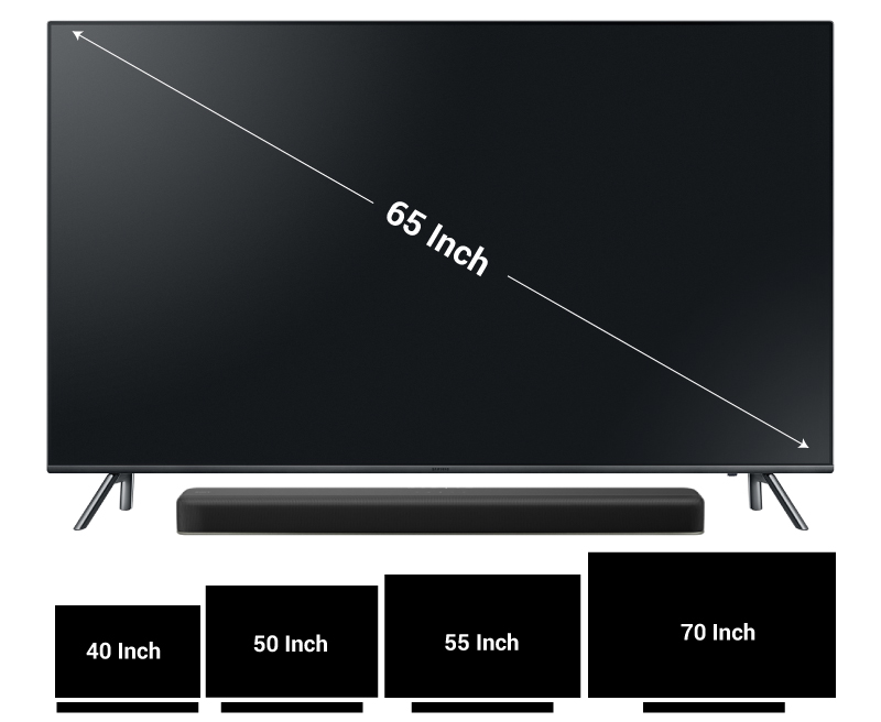 loa thanh ht-x8500 hợp với tv