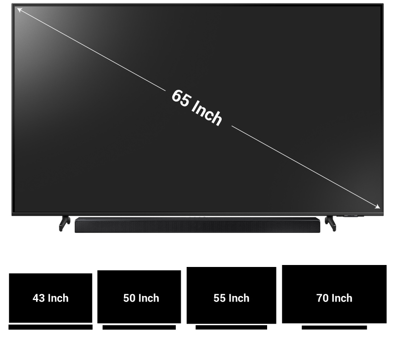 loa thanh q630a phù hợp nhất với tivi từ 43inch