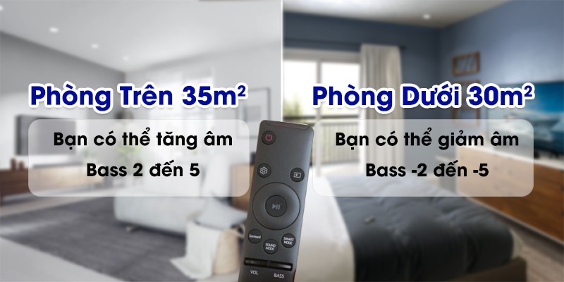 Samsung HW-MS750 tùy chỉnh bass và treble