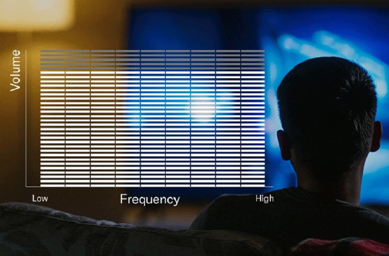 loa thanh sr-c30a tích hợp adaptive low volume