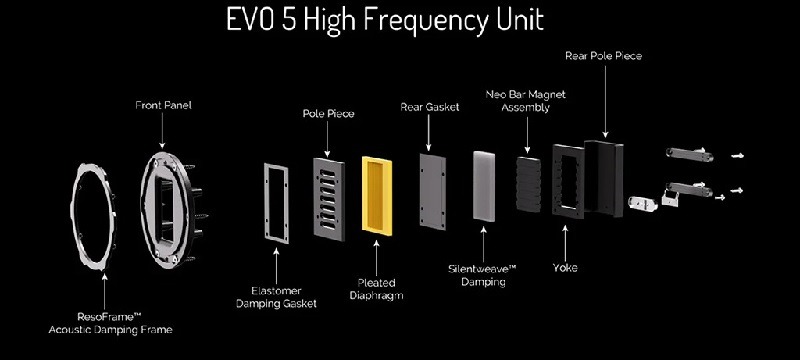 loa treble mành trên evo 5.4