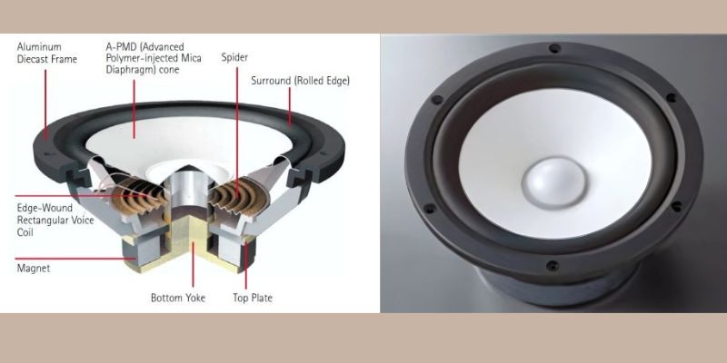 loa yamaha ns b700 công nghệ độc quyền