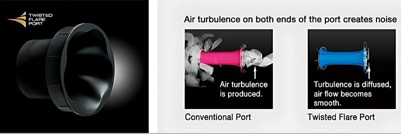 loa yamaha ns b700 công nghệ tiên tiến