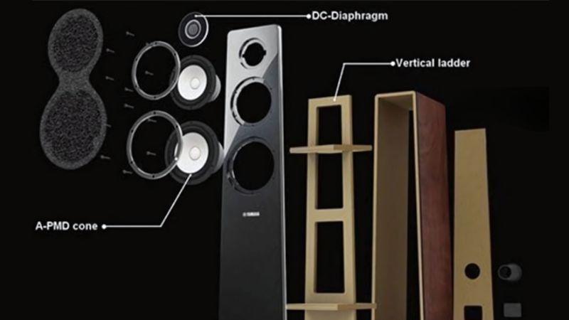 loa yamaha ns f700 công nghệ tiên tiến