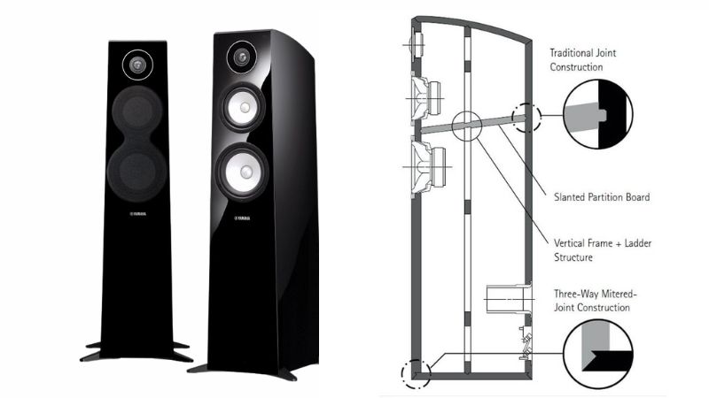 loa yamaha ns f700 thiết kế đột phá