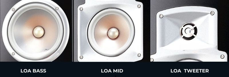 loa yamaha ns 777 hiệu suất âm thanh ấn tượng