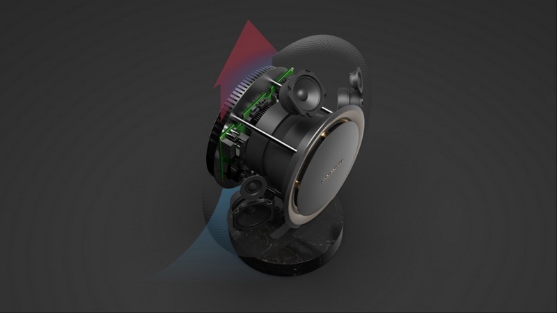 mạch khuếch đại trên loa marantz grand horizon