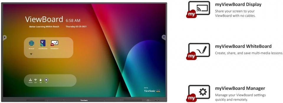 Màn hình tương tác thông minh Viewsonic IFP6533
