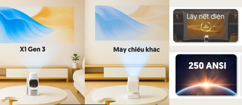 máy chiếu beecube x1 gen 3 hình ảnh sắc nét