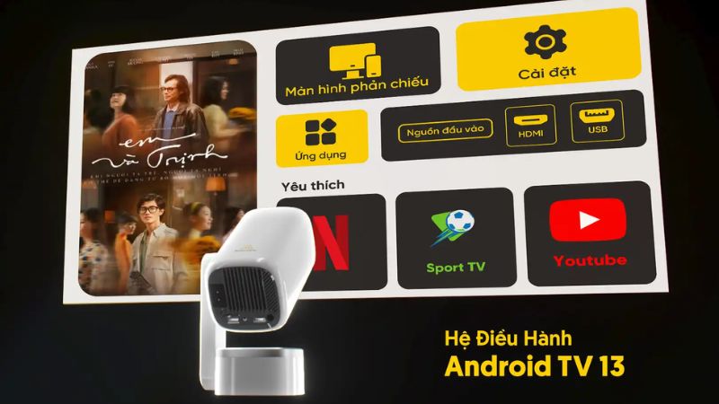 máy chiếu beecube x1 gen 3 trải nghiệm vượt trội