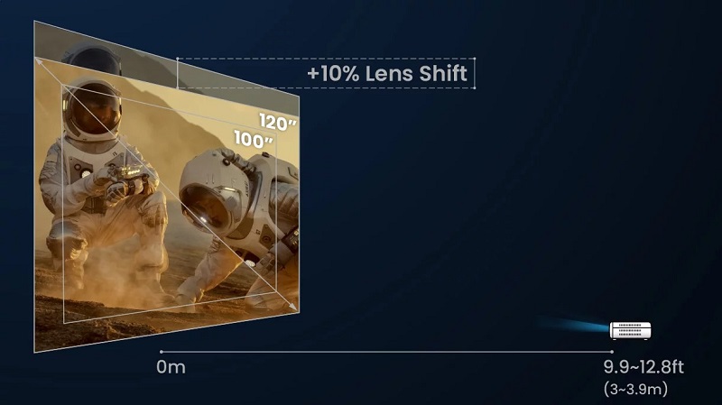 máy chiếu 4k uhd benq w2710i với tính năng chuyển đổi ống kính dọc