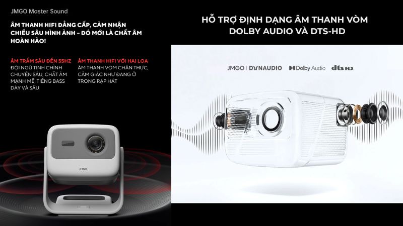 máy chiếu jmgo n1s 4k âm thanh đỉnh cao