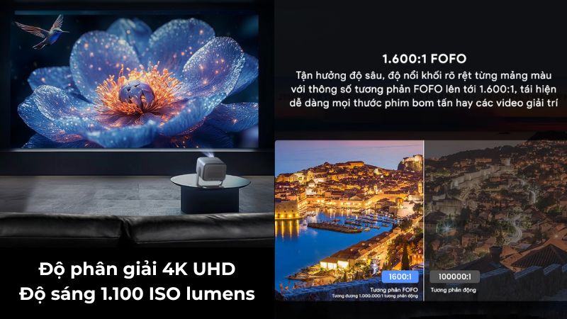 máy chiếu jmgo n1s 4k chất lượng hình ảnh sắc nét