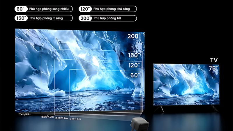 máy chiếu jmgo n1s 4k trình chiếu rộng lớn