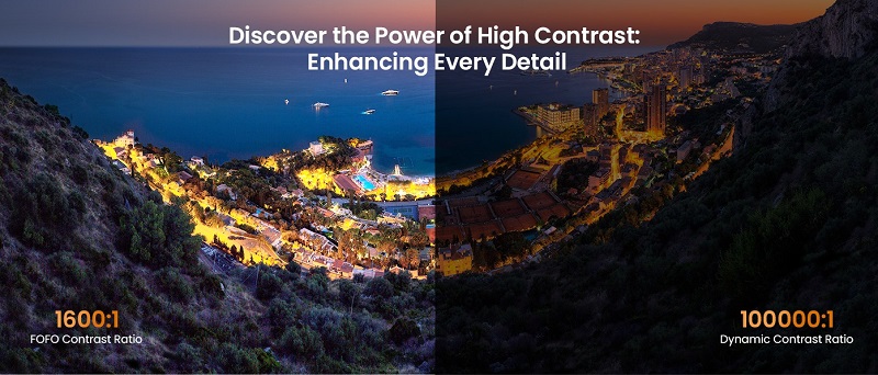 máy chiếu jmgo n1s nano hình ảnh sắc nét