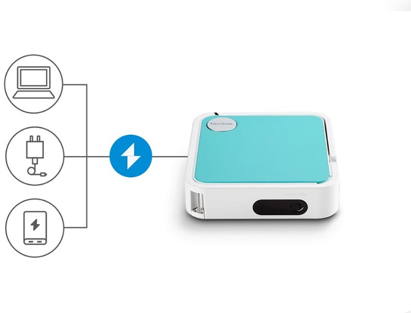 máy chiếu viewsonic m1 mini plus kết nối đa dạng và thoải mái