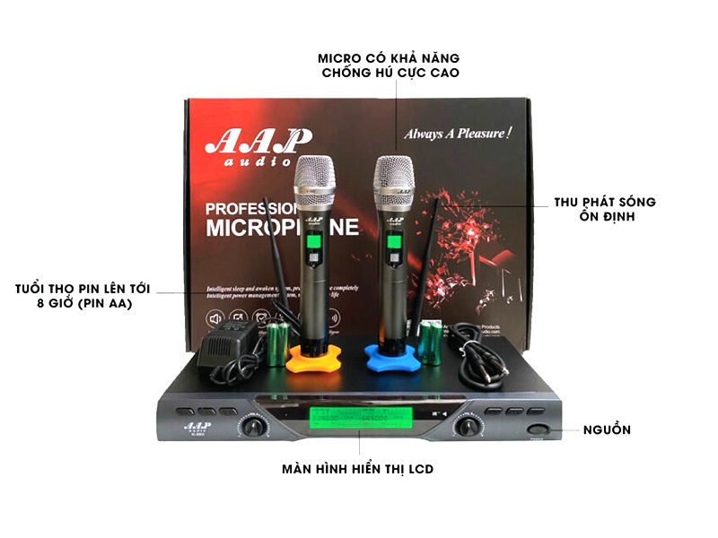 Micro AAP K-88 II tính năng nổi bật