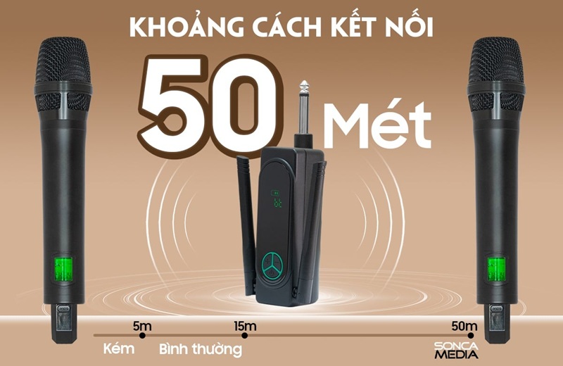 micro không dây acnos mi30x