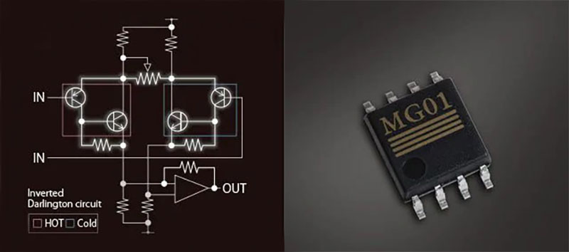 Mixer Yamaha MG10X hệ thống mạch