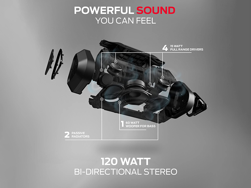 Monster Blaster 3.0 Boombox công nghệ củ loa