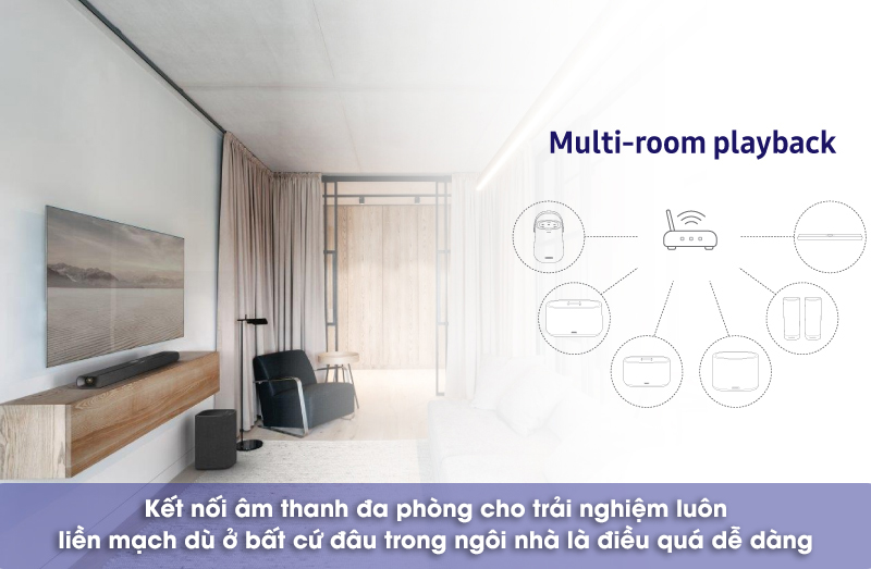 multi room play back citation 1100