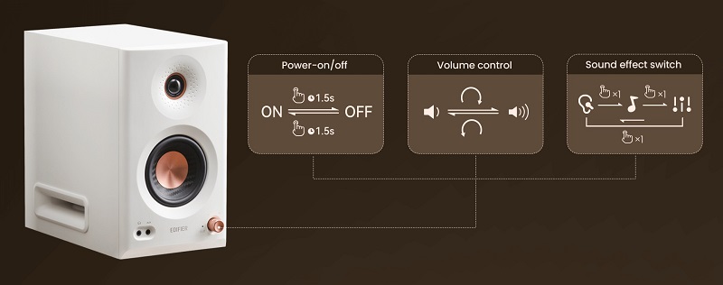 nút điều khiển loa edifier mr5