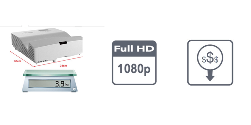 Máy chiếu Optoma HD36UST cài đặt