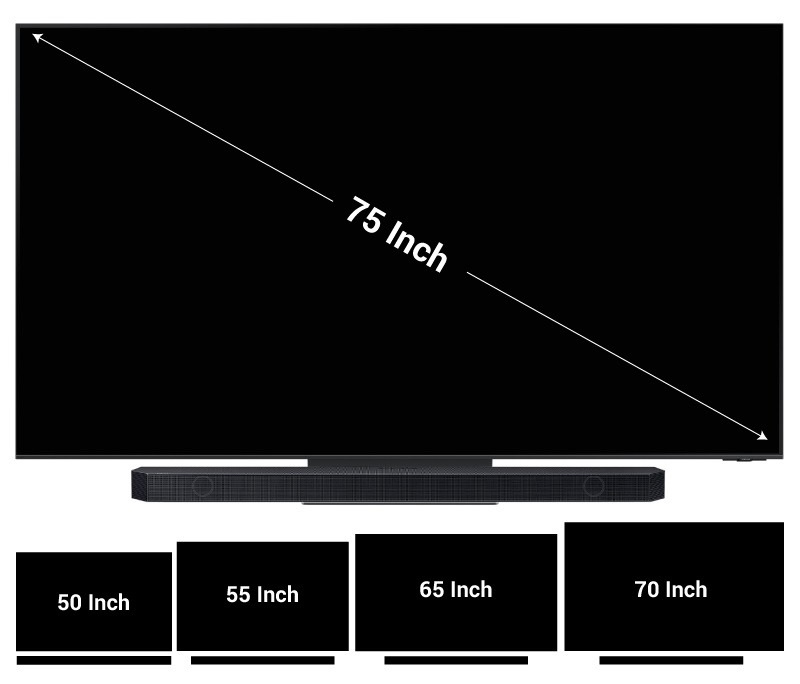 q930d bố trí với tv