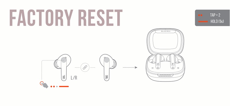 cách reset tai nghe JBL Live Pro 2 TWS