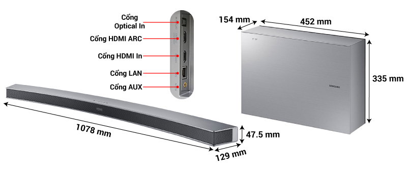 thông số Samsung HW-J6001R