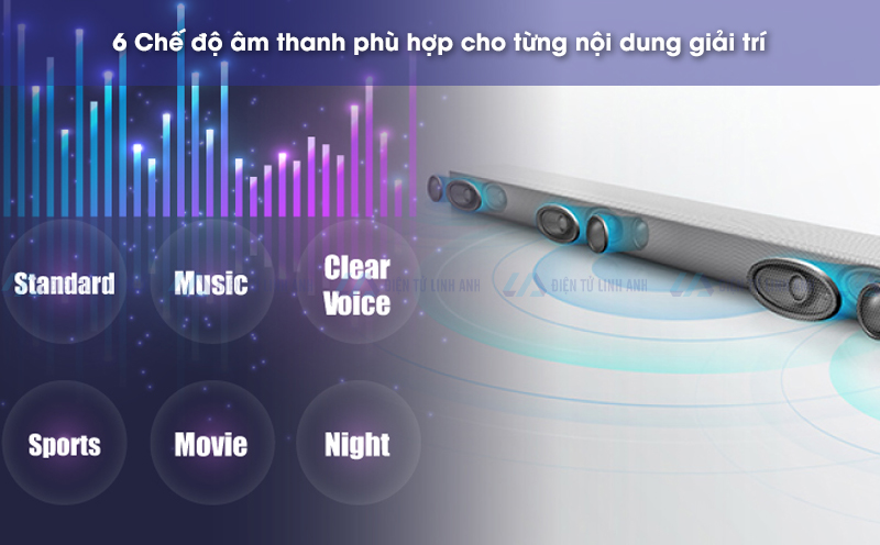6 chế độ âm thanh trên Samsung HW-K551