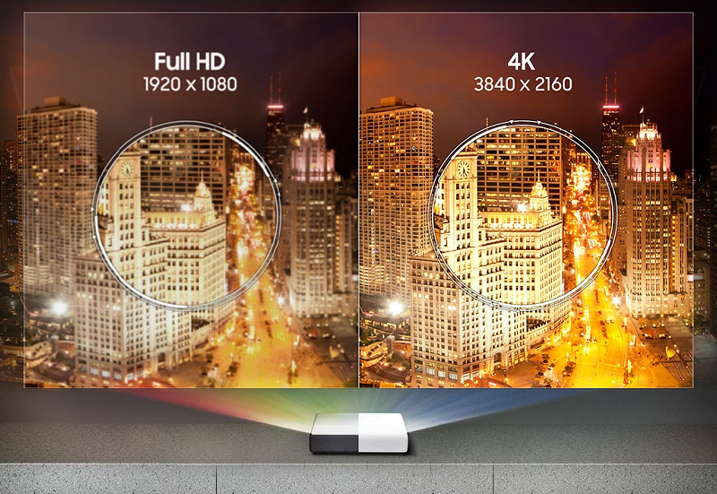 Máy chiếu 4K Samsung LSP7T thiết lập