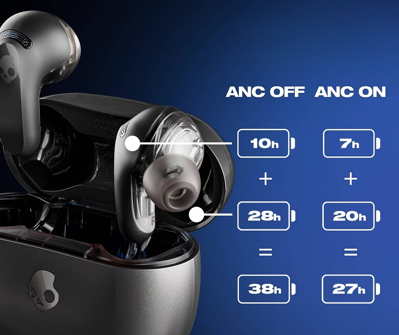 skullcandy rail anc thời lượng pin