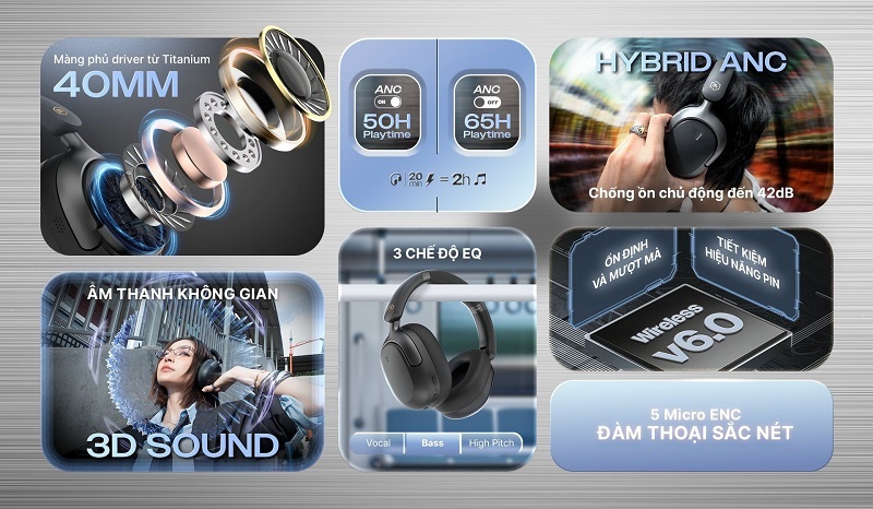 tai nghe flex 688 điểm nổi bật