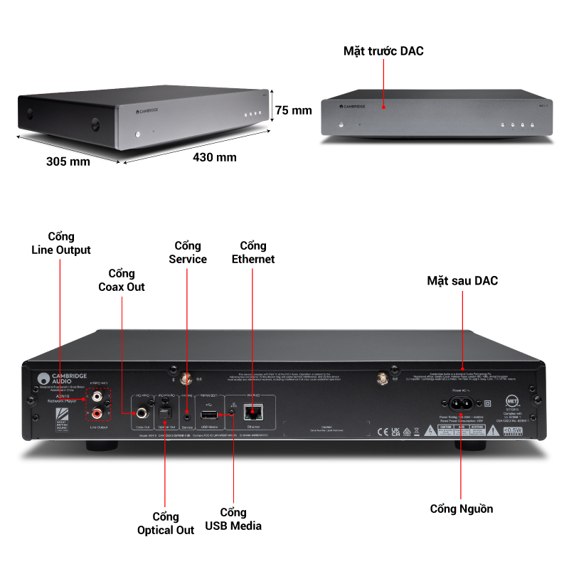 thông số kỹ thuật của network player cambridge axn10