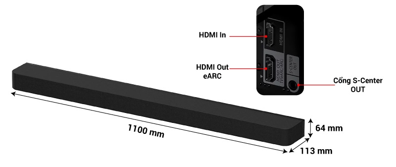 thông số ht-a8000