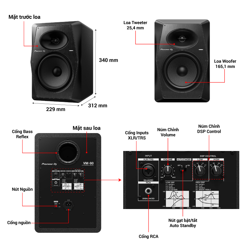 thông số kỹ thuật loa pioneer vm 70