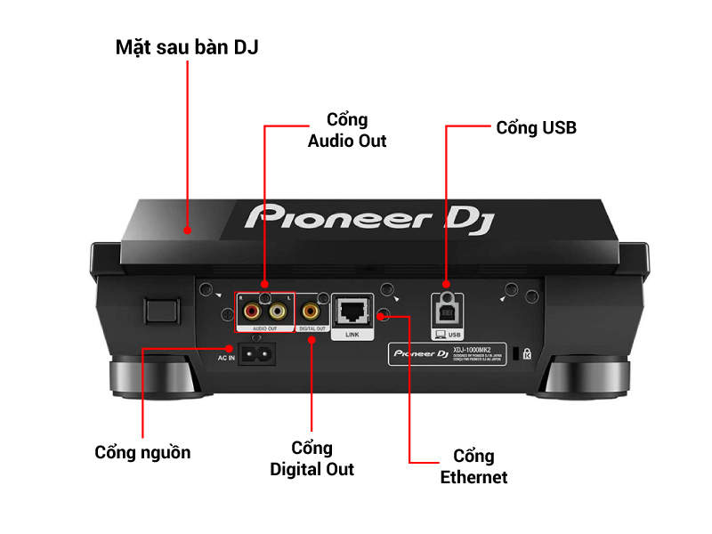thông số kỹ thuật bàn dj pioneer XDJ-1000 MK2