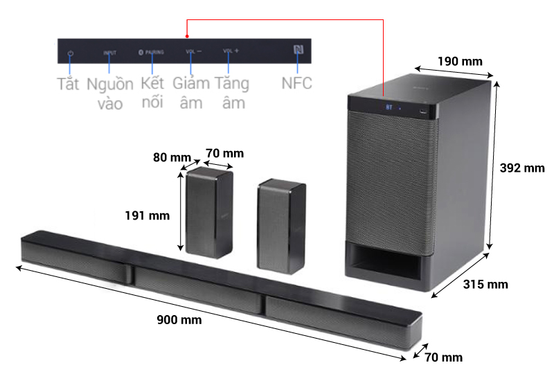 thông số loa ht-rt3