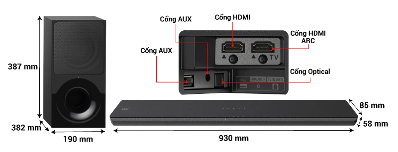 thông số loa thanh sony ht-x9000f