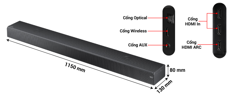 thông số kỹ thuật Samsung HW-MS750 