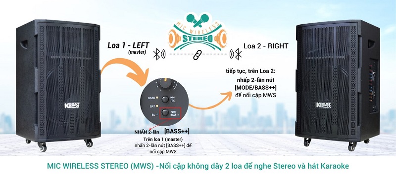 tính năng ghép 2 loa trên  ACNOS CB393G