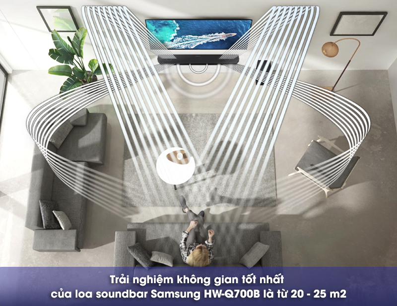 trải nghiệm không gian tốt nhất của hw-Q700b