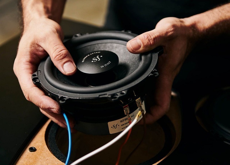 triết lý âm thanh loa sonus faber