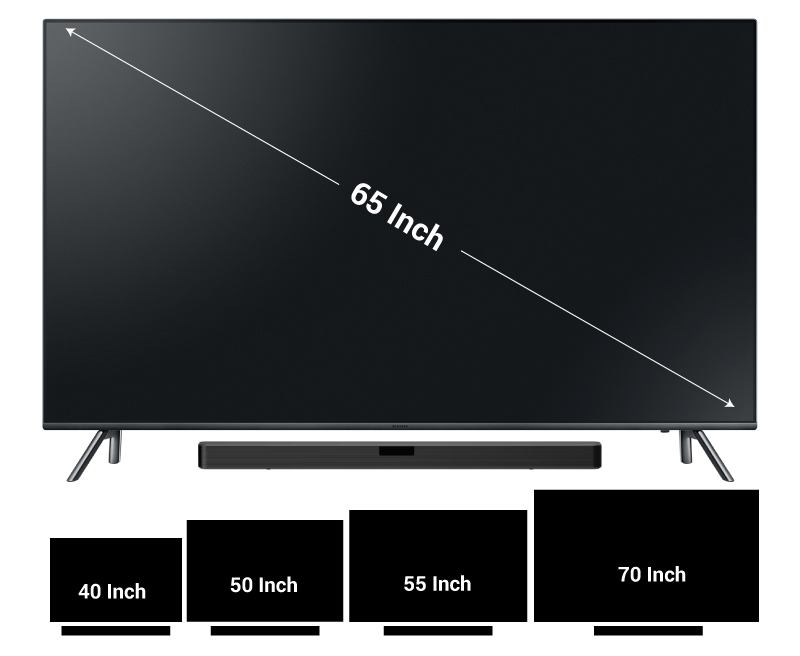 tv hợp với loa thanh sl5r