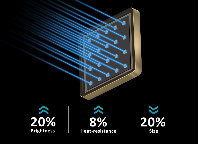 Công nghệ Laser Phosphor thế hệ thứ 2, cung cấp độ sáng cao, bóng đèn ổn định.
