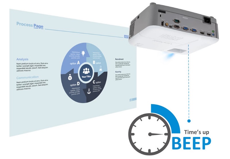 Máy chiếu Viewsonic PA503W tối ưu quản lý thời gian