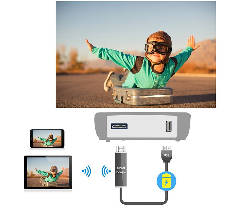 Máy chiếu Viewsonic PX 700HD