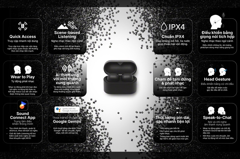 wf-1000xm6 tính năng